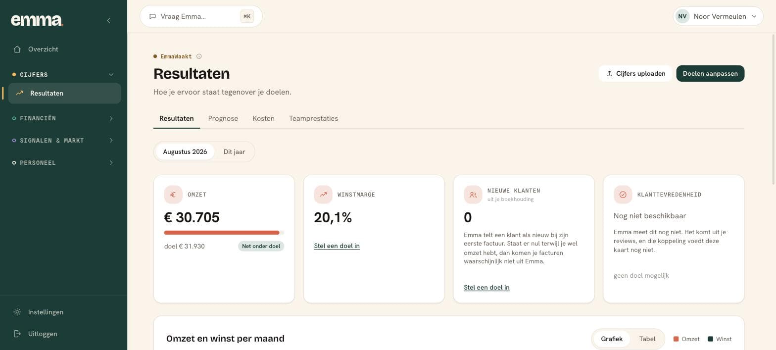 Het scherm van EmmaWaakt in de app