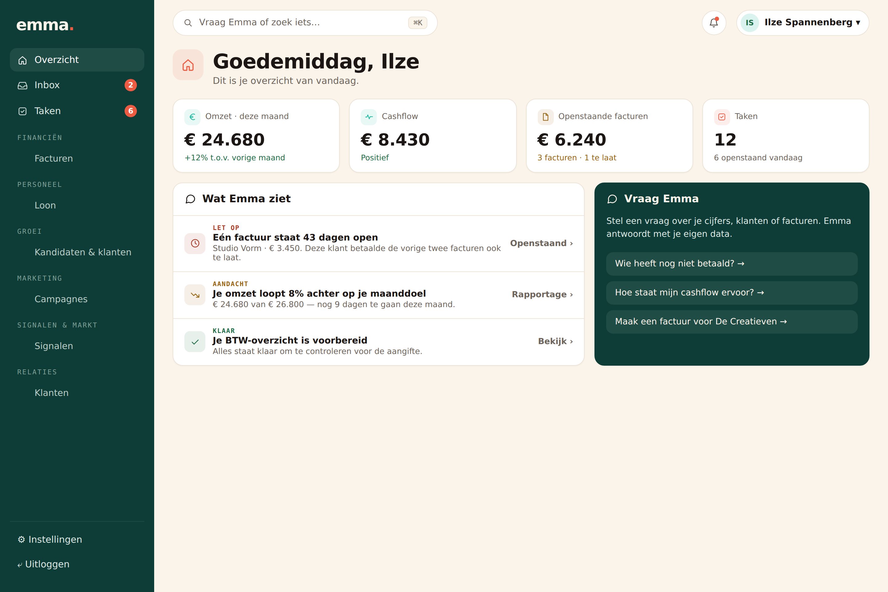 Screenshot van Overzicht: De dag in een blik. Signalen die Emma ziet, geprioriteerd op urgentie.